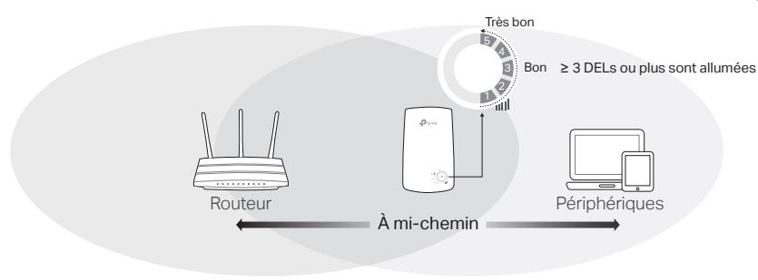 TP-LINK TL-WA850RE - Relocaliser - 1