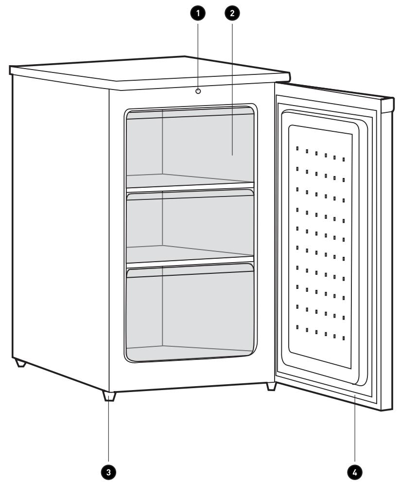 HIGH ONE HIG CT 86 A+ BMC - CONDITIONES DE GARANTÍA - 3