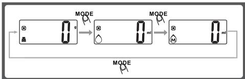 HIGH ONE HO-EL2 - Gebruiksaanwijzing - 2