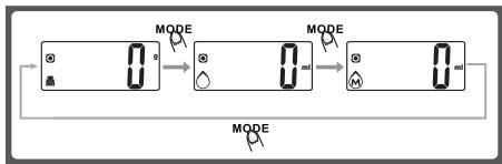HIGH ONE HO-EL2 - Gebrauchsanleitung - 2