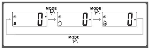 COSYLIFE CL-EL12 - Gebrauchsanleitung - 2
