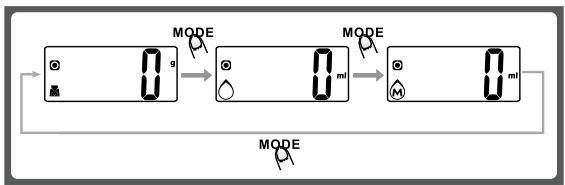 COSYLIFE CL-EL2 - Mode d'emploi - 2