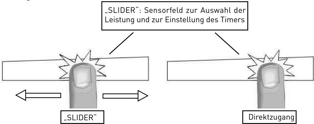 VALBERG VAL TI 4 TBFES AF - „SLIDER“: Sensorfeld zur Auswahl der Leistung und zur Einstellung des Timers - 1