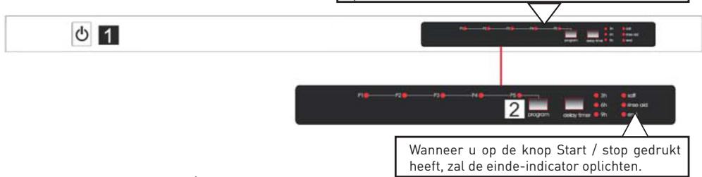 VALBERG VAL LVFI 12C45 BVT - Inschakeling van de vaatwasser en selectie van een programma - 1