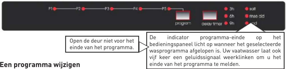 VALBERG VAL LVFI 12C45 BVT - Controle van het verloop van het programme - 1