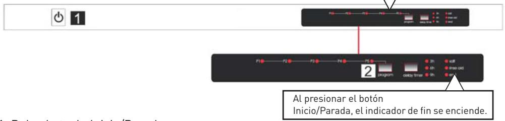 VALBERG VAL LVFI 12C45 BVT - Indicator de fin de programa - 1