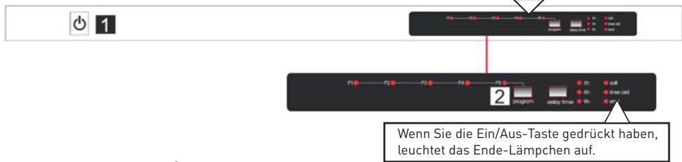 VALBERG VAL LVFI 12C45 BVT - Einschalten des Geschirrspulers und Programmwahl - 1