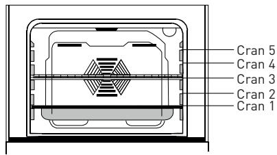 VALBERG VAL FM 73 C NVT - Accessoires du four - 1