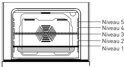 VALBERG VAL FM 73 C NVT - Toebehoren van de oven - 1