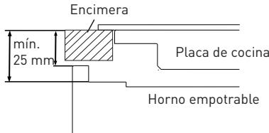 VALBERG VAL FM 73 C NVT - Instalacion delornoempotrable - 5