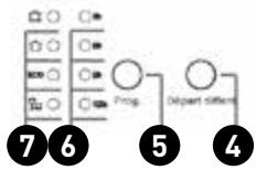 HIGH ONE HIG 12C49 BSC - Bandeau des commandes - 1