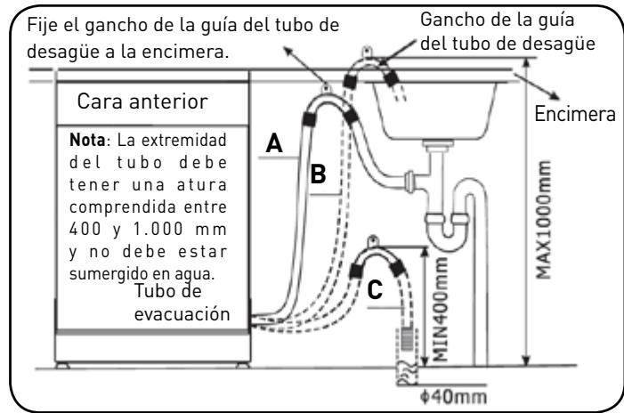 HIGH ONE HIG 12C49 BSC - Conector del tubo de desagüe - 1
