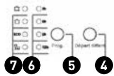 HIGH ONE HIG 12C49 BSC - Bedieningspaneel - 1