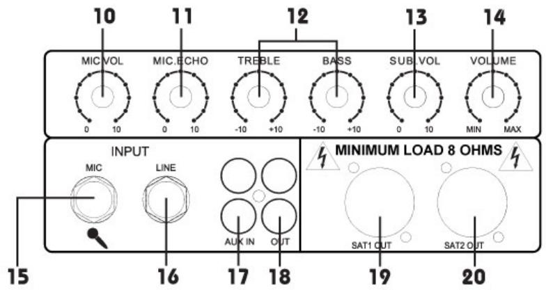 MYDEEJAY 800BT - ALIMENTATION - 2