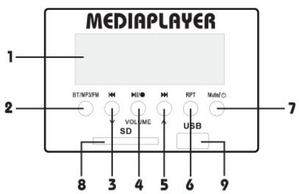 MYDEEJAY 800BT - ALIMENTATION - 1