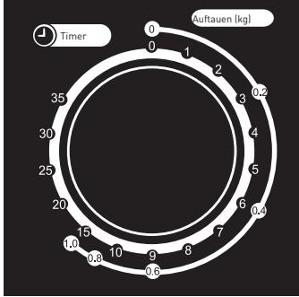 HIGH ONE HG-MO3 - ACHTUNG - 4