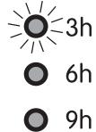 INDESIT EDPA 745 A1 ECO (EU) - "Delay timer" indicator light - 2