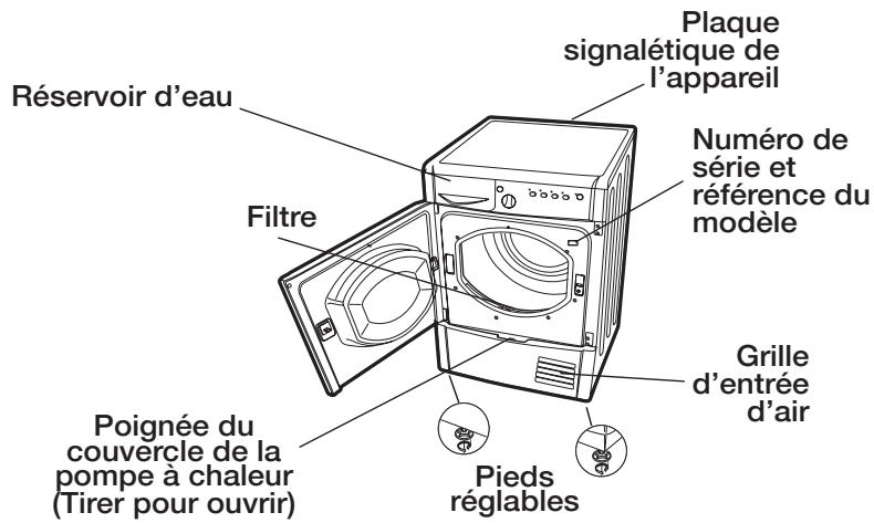 INDESIT EDPA 745 A1 ECO (EU) - Conseils rapides - 2