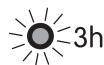 INDESIT EDPA 745 A1 ECO (EU) - Indicadores luminosos "Fases de secagem" - 2