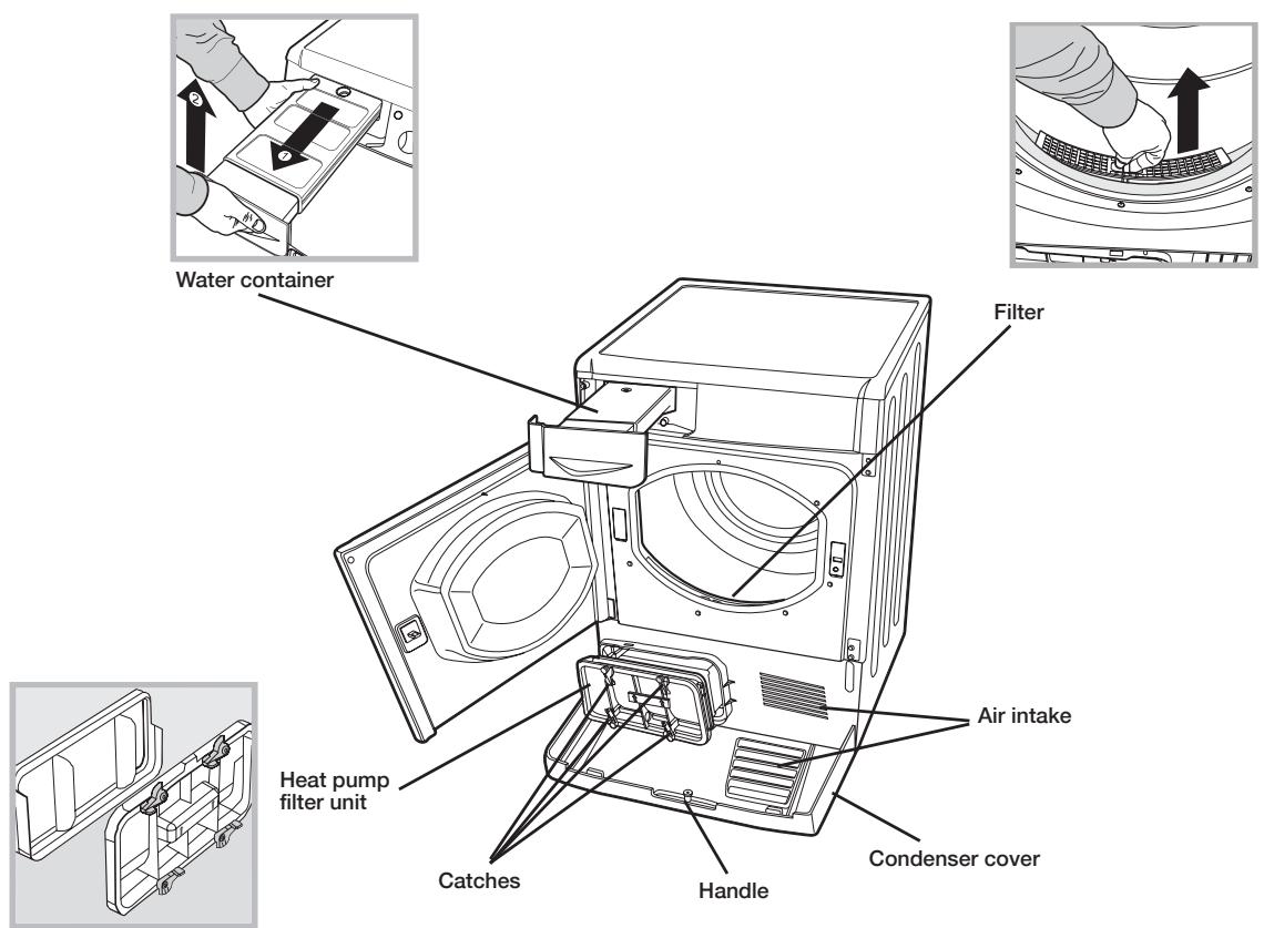 INDESIT EDPA 745 A1 ECO (EU) - Quick Tips - 1