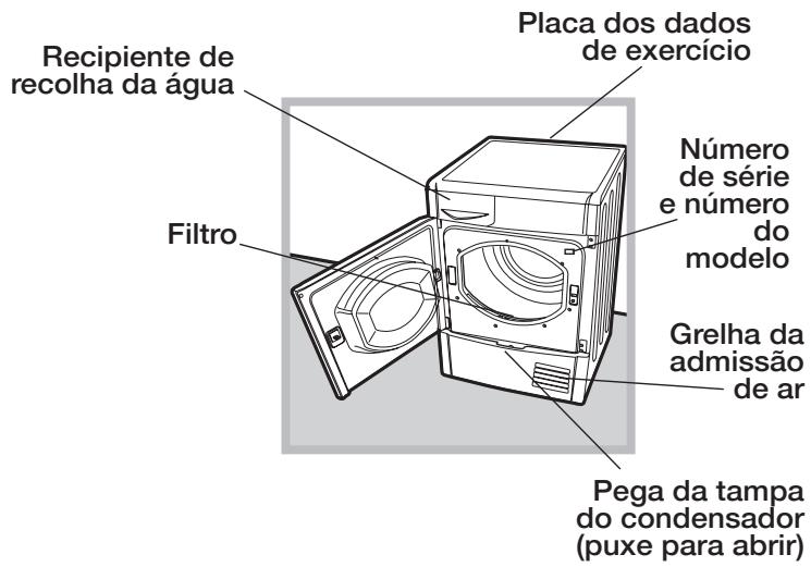INDESIT EDPA 745 A1 ECO (EU) - Descrição da boaquina de secar roupa - 2