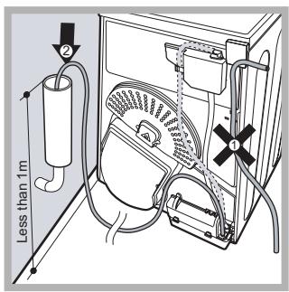 INDESIT EDPA 745 A1 ECO (EU) - Ventilation - 2