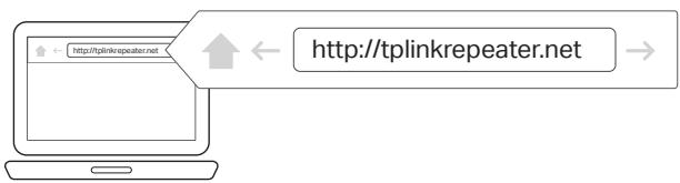 TP-LINK N300 - Méthode 2: via un navigateur Web - 1