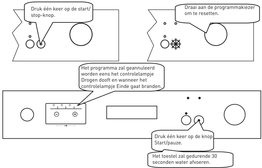 VALBERG VAL 12C49 D BVT - Een programma wijzigen door te resetten - 1