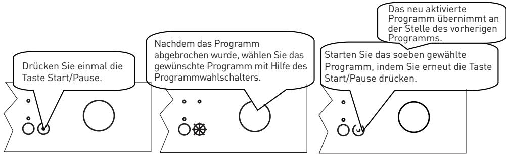 VALBERG VAL 12C49 D BVT - Ändern eines Programms - 1