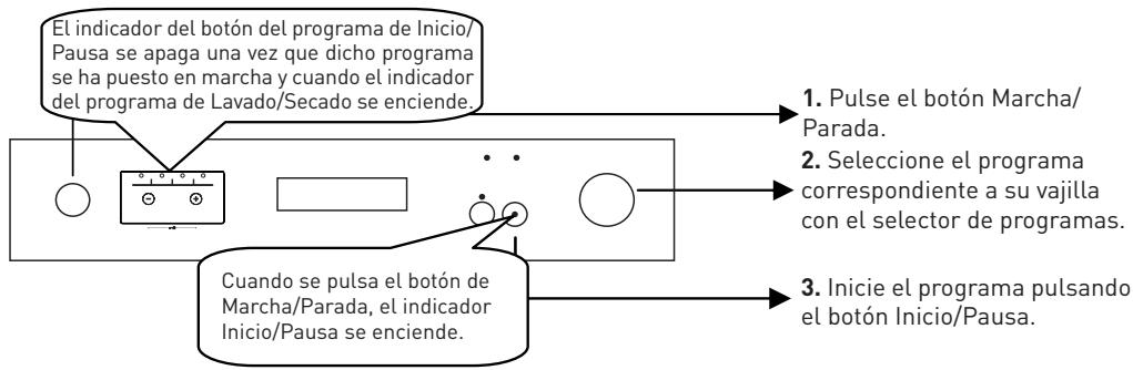 VALBERG VAL 12C49 D BVT - Encender el electrodoméstico - 1