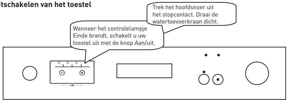 VALBERG VAL 12C49 D BVT - Een programma wijzigen door te resetten - 2
