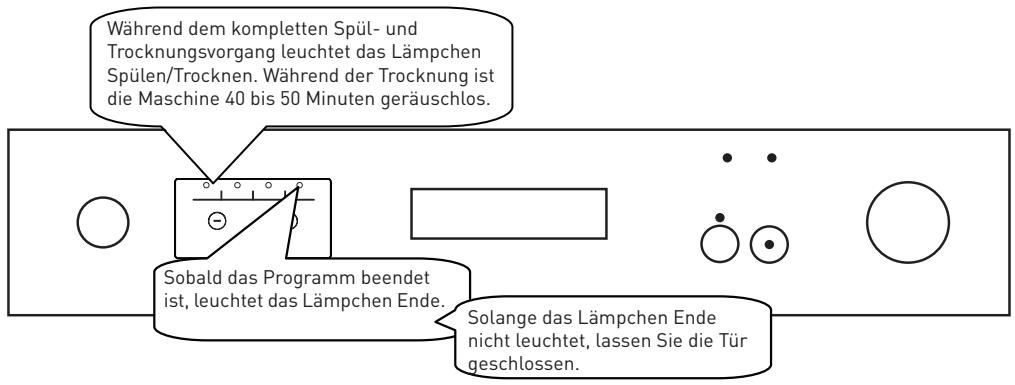 VALBERG VAL 12C49 D BVT - Kontrolle des Programmverlaufs - 1