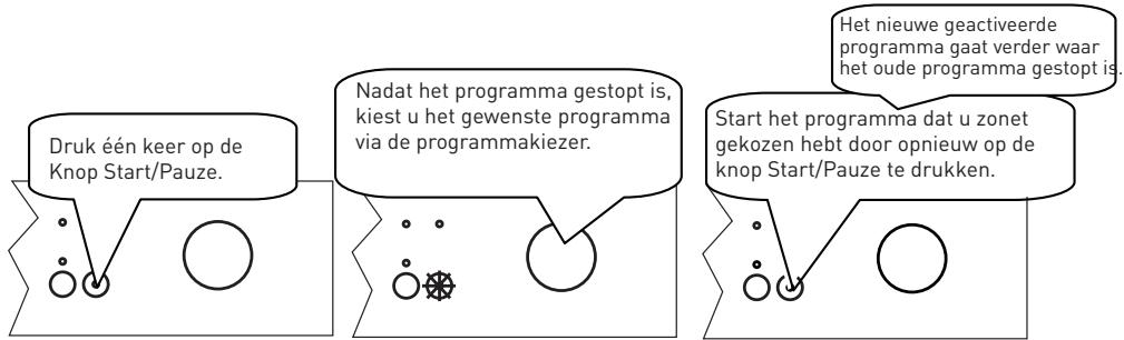 VALBERG VAL 12C49 D BVT - Wijzigen van een programma - 1