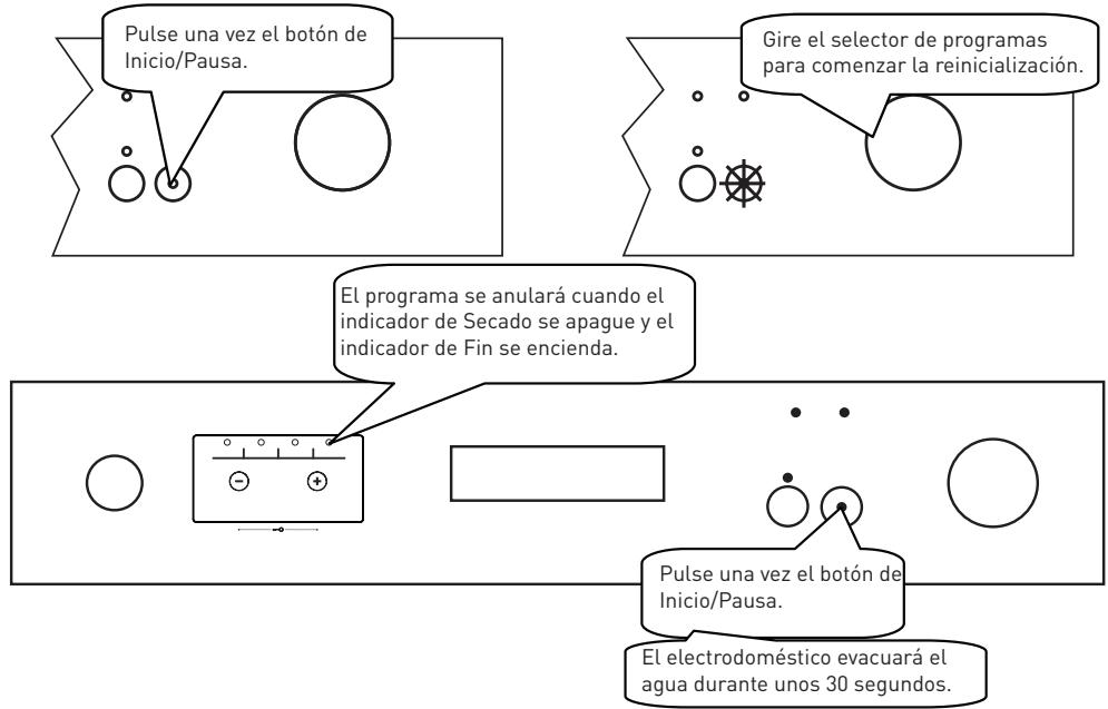 VALBERG VAL 12C49 D BVT - Modificar un programa con puesta a cero - 1