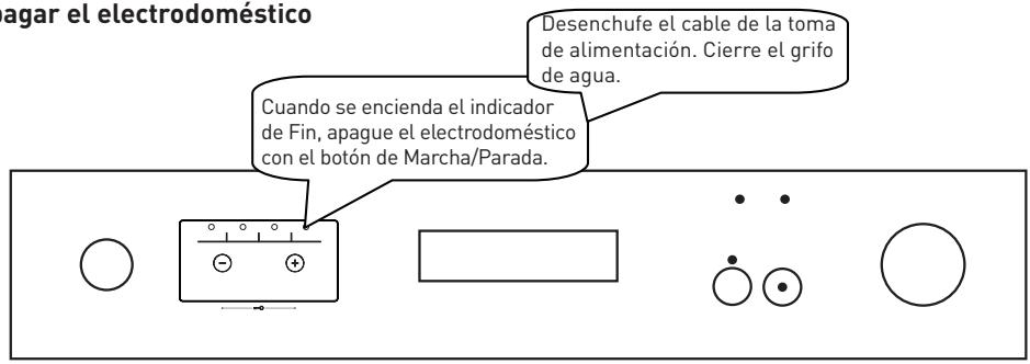 VALBERG VAL 12C49 D BVT - Modificar un programa con puesta a cero - 2