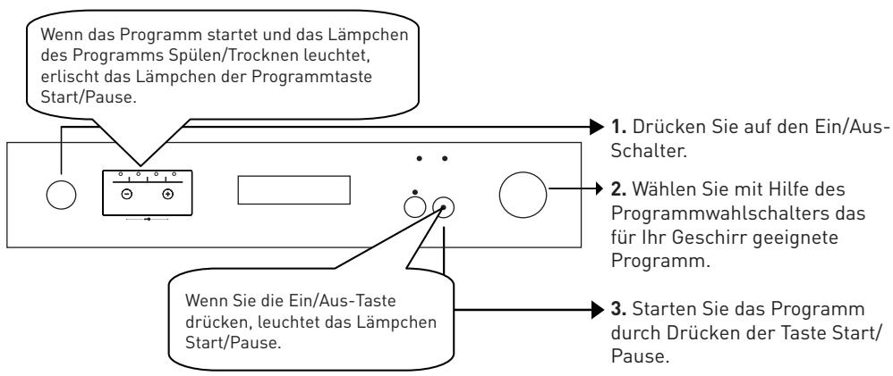 VALBERG VAL 12C49 D BVT - Elektrischer Anschluss des Geräts - 1