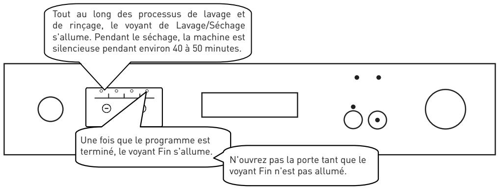 VALBERG VAL 12C49 D BVT - Contrôle du déroulement du programme - 1