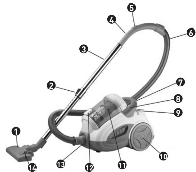 EXCELINE CYCLOFIRST03 - Description de l'appareil - 1