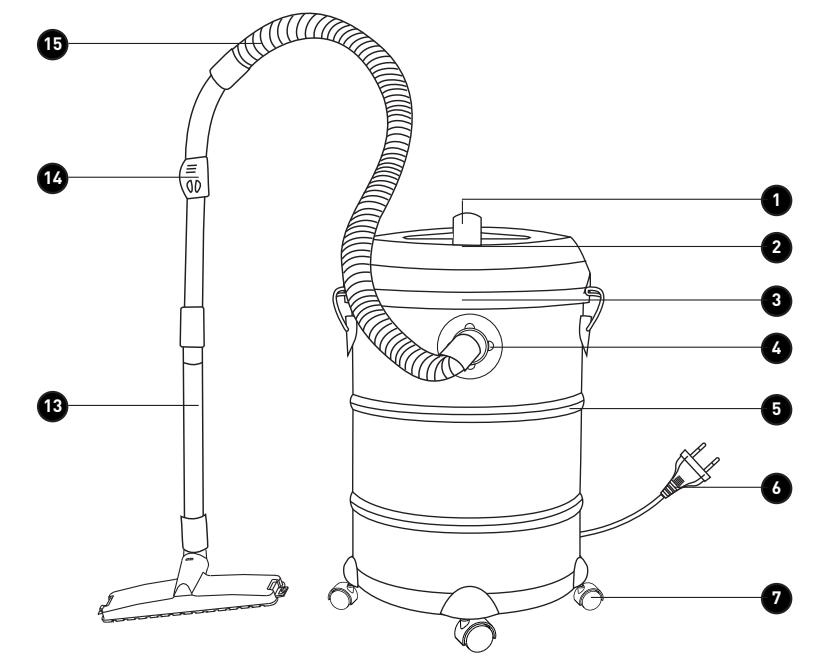 EXCELINE CI30L2 - GARANTIEVOORWAARDEN - 3