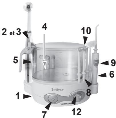 SPORT ELEC HC5 - ENVIRONMENT FRIENDLY DISPOSAL - 1