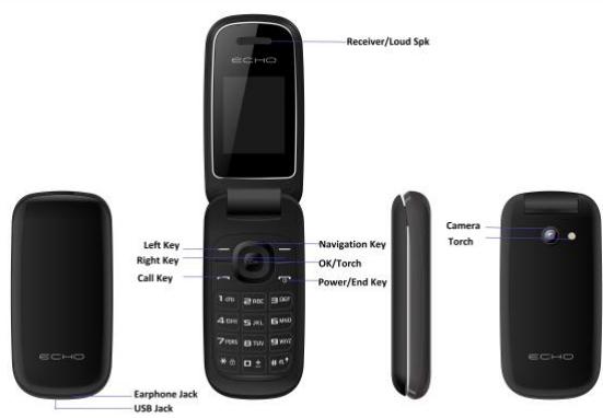 ECHO Clap Dualsim noir - Présentation du téléphone - 1