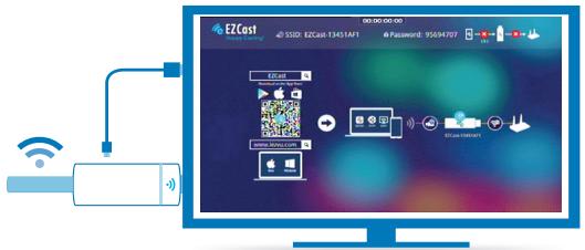SEDEA CAST2 - - installmentprogramma - 1