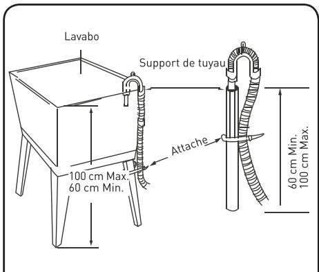 BELLAVITA LF 1408 A+++ SNMC - Positionner le tuyau de vidange - 6