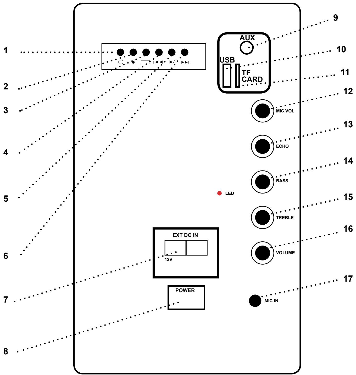 MYDEEJAY PICKY12 BT - TO DISABLE "VOICE CONTROL" FUNCTION - 1