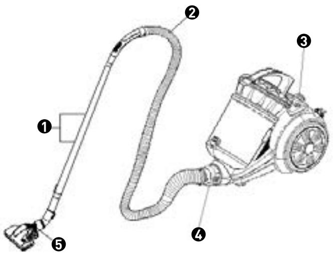 EXCELINE OPTICLEAN02 - Beschrijving van het toestel - 1