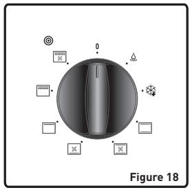 VALBERG FM 56 C 2NVT - Bouton du thermostat du four - 1