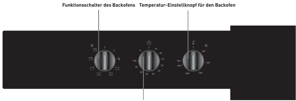 VALBERG FM 56 C 2NVT - Einbau-Backofen - 1