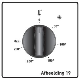 VALBERG FM 56 C 2NVT - Knop van de thermostat van de oven - 2