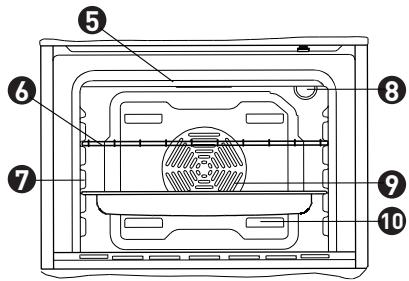 VALBERG FM 56 C 2NVT - Descripción del aparato - 3