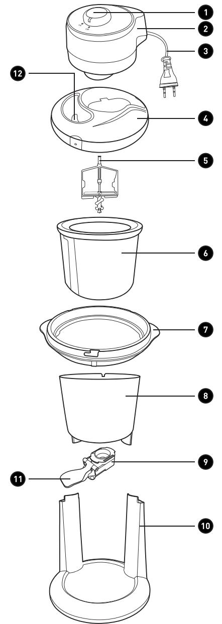 COSYLIFE CL-ICM1 - CONDICIONES DE GARANTIA - 3